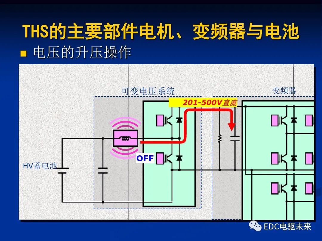 詳解丨豐田混動力THS：電機與電池的圖30