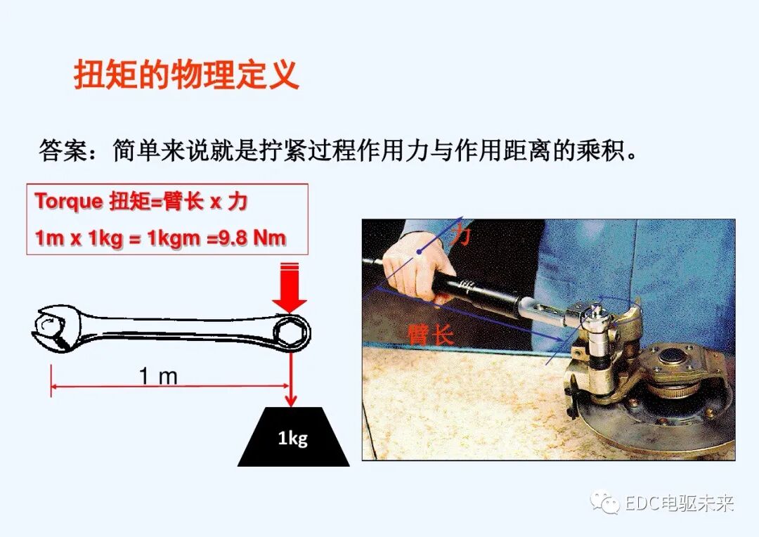 干貨丨螺栓擰緊技術(shù)講義的圖5