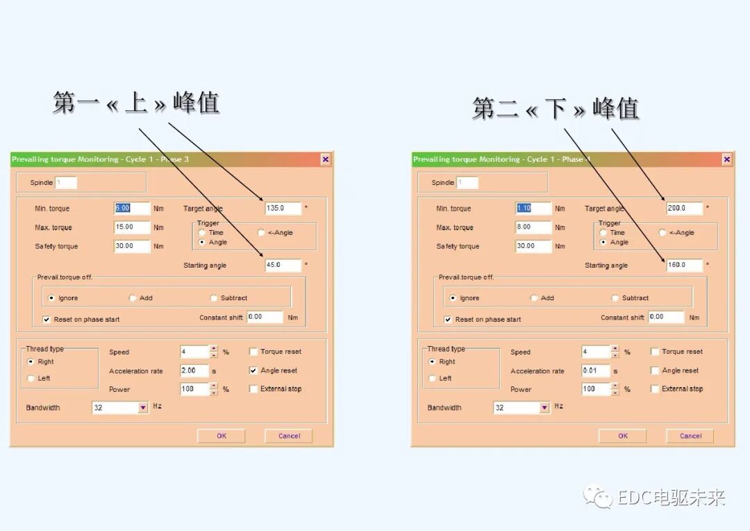 干貨丨螺栓擰緊技術(shù)講義的圖65