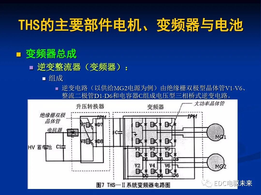 詳解丨豐田混動力THS：電機與電池的圖18