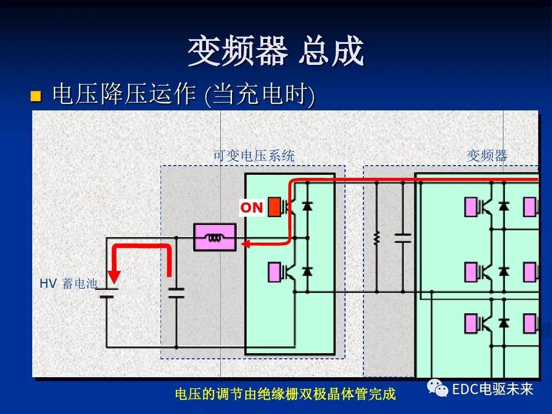 詳解丨豐田混動力THS：電機與電池的圖33