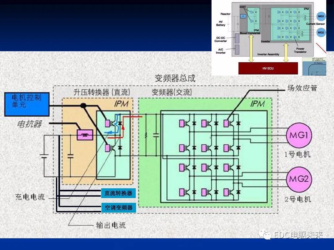 詳解丨豐田混動力THS：電機與電池的圖15