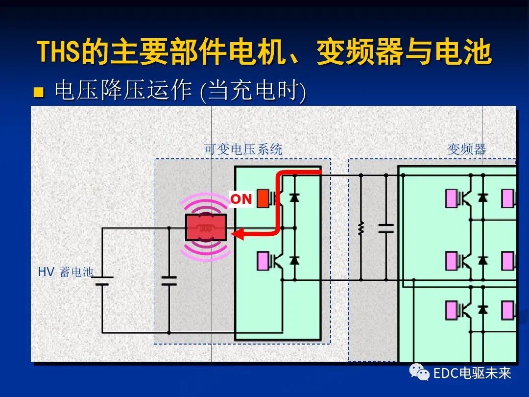 詳解丨豐田混動力THS：電機與電池的圖31