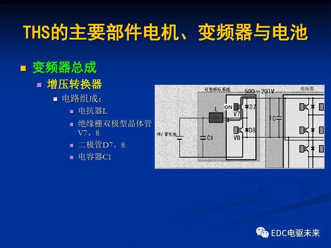 詳解丨豐田混動力THS：電機與電池的圖27