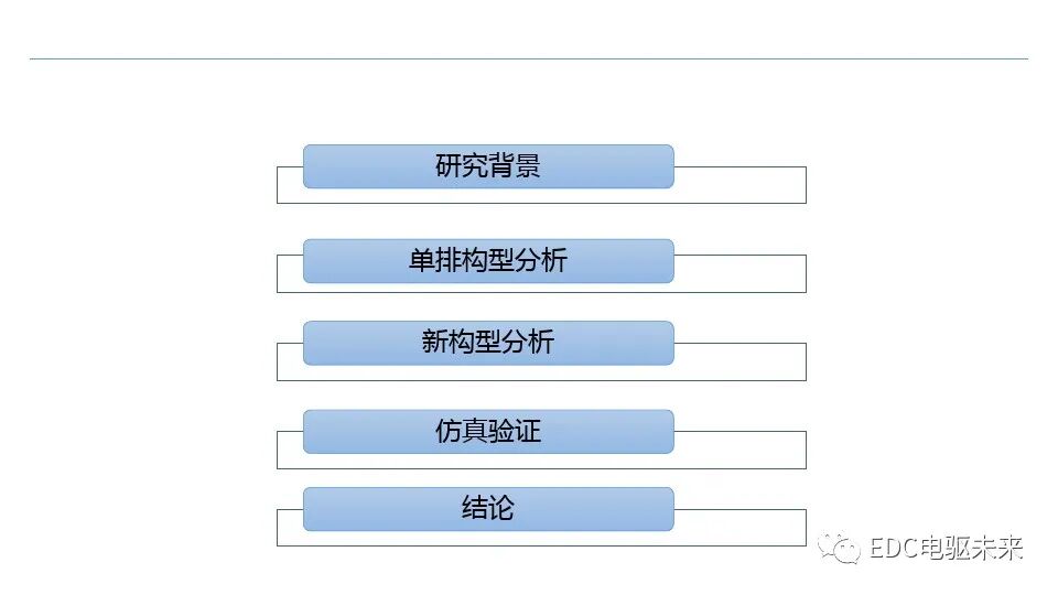混合動力客車兩種電力無級變速器的功率特性及效率分析的圖2