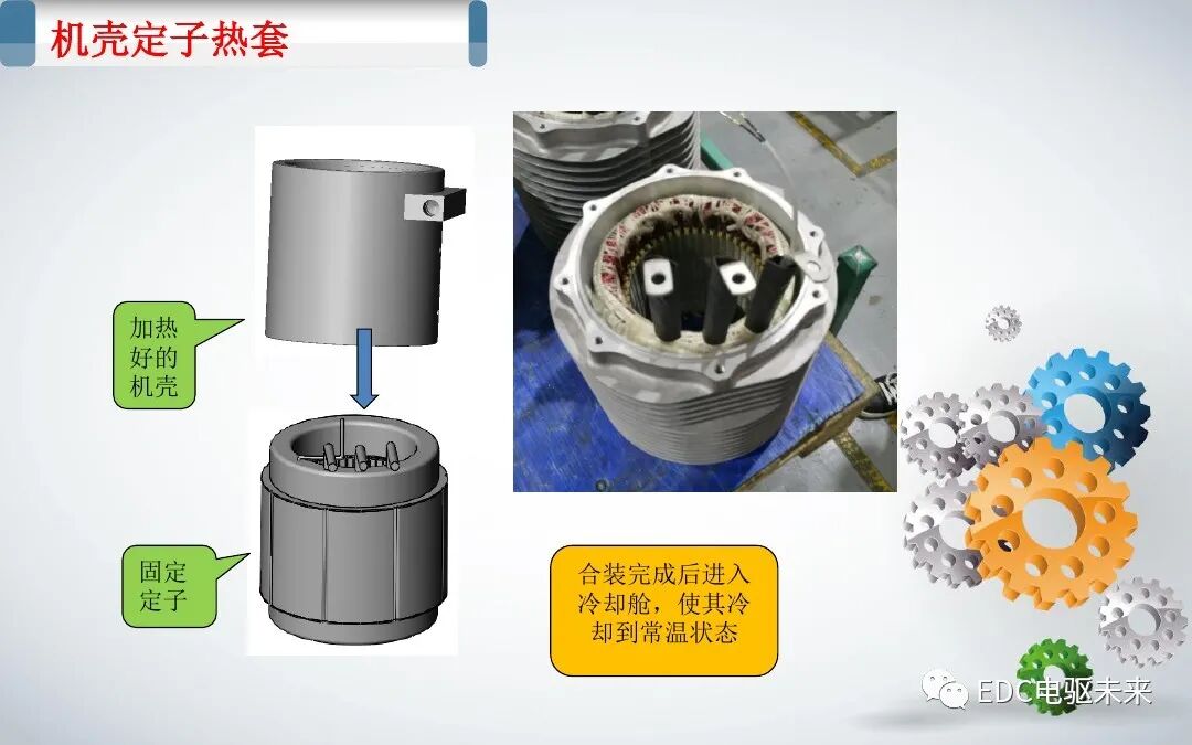新能源汽車電機(jī)基本工藝的圖17