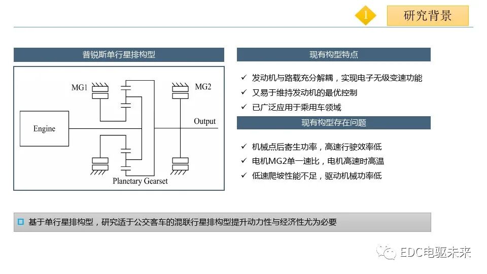 混合動力客車兩種電力無級變速器的功率特性及效率分析的圖4