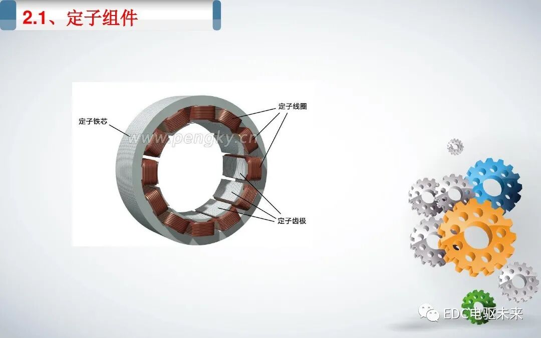 新能源汽車電機(jī)基本工藝的圖3