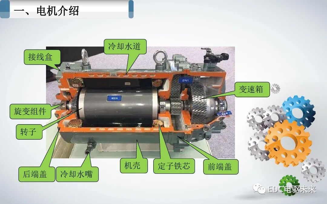 新能源汽車電機(jī)基本工藝的圖2