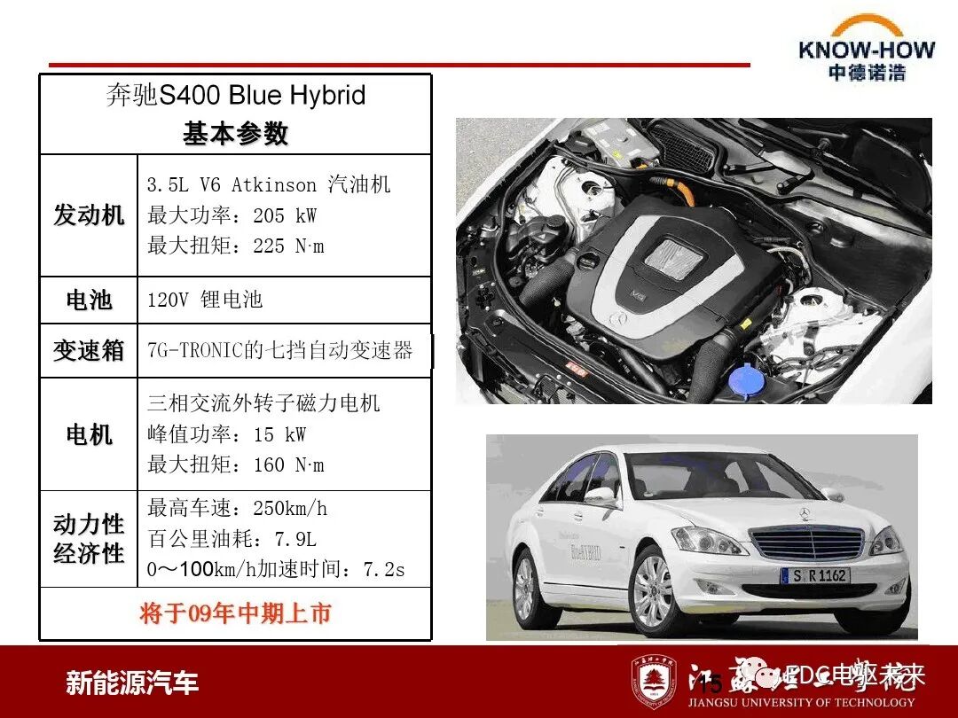 混合動力汽車動力系統(tǒng)結(jié)構(gòu)與原理的圖15