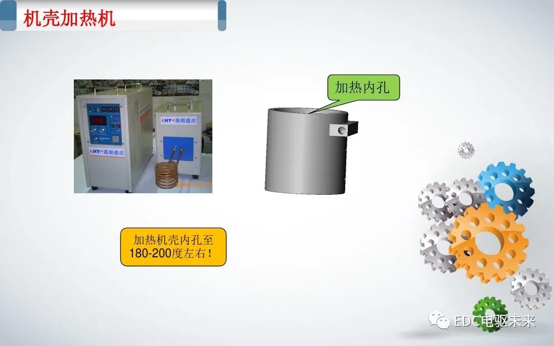 新能源汽車電機(jī)基本工藝的圖15