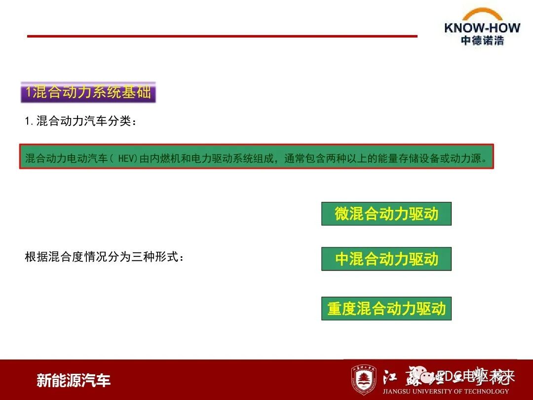 混合動力汽車動力系統(tǒng)結(jié)構(gòu)與原理的圖1