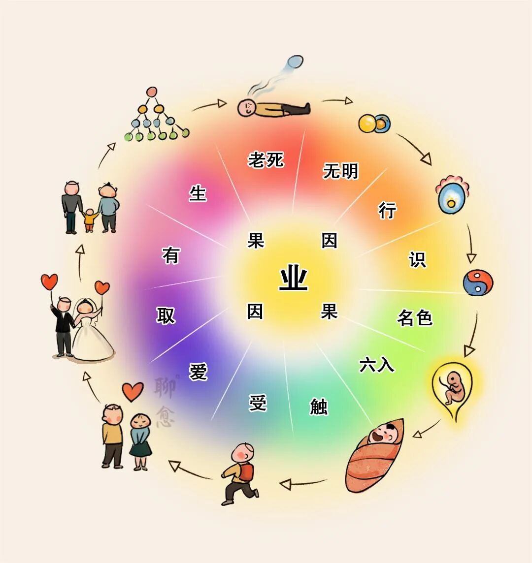 相貌是给人的第一印象,长相英俊的人比长相丑陋的人更能得到人们的