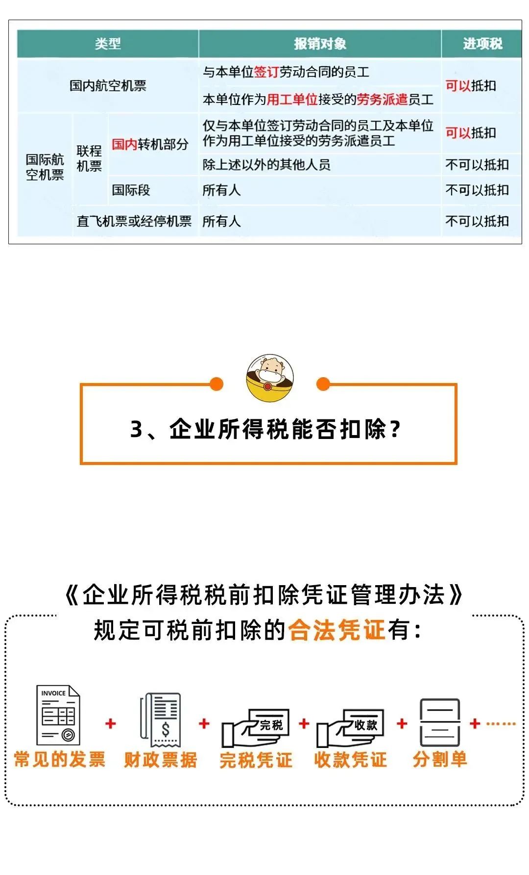 代理记账,环评验收,安评验收 代理记账,环评验收,安评验收