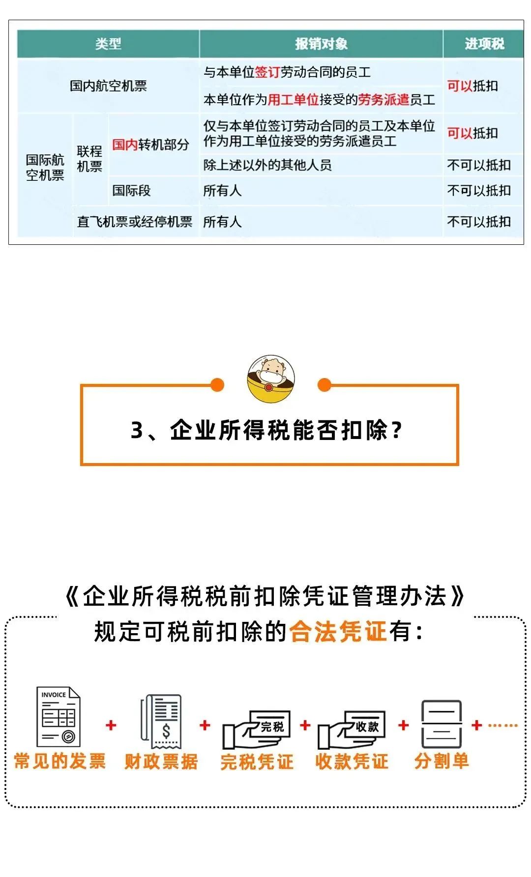 代理记账,环评验收,安评验收