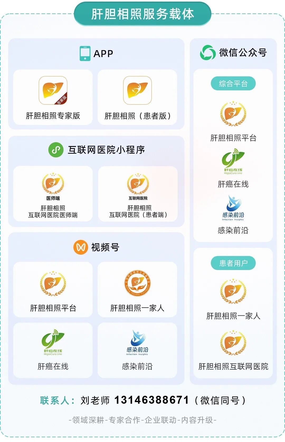 检查肝脏什么仪器好TE技术：何以仅凭一瞬，成为衡量肝脏健康的“金手指”？_https://www.jmylbn.com_新闻资讯_第5张