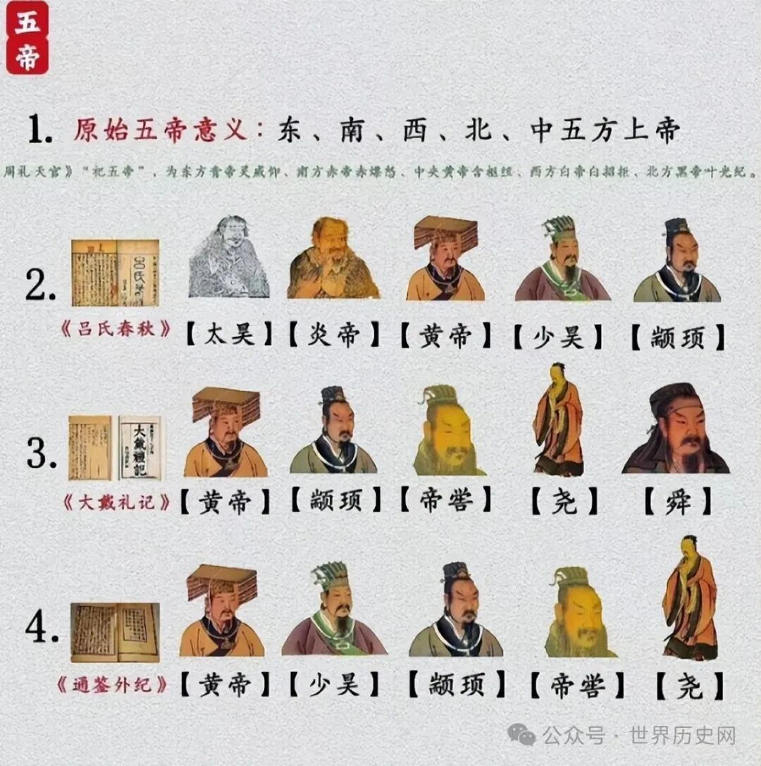 东晋西晋之前是什么朝代