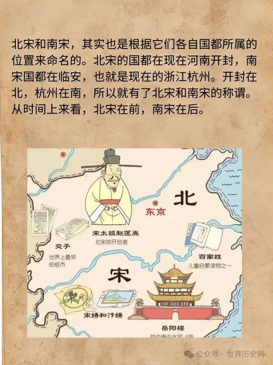 东晋西晋之前是什么朝代