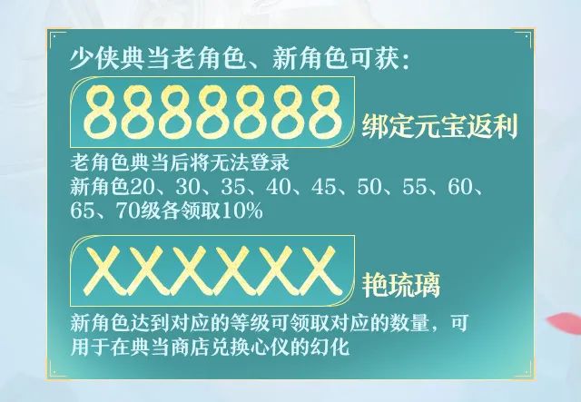这一个角色的含金量谁懂？角色鉴定即将开启，典当福利再升级，幻化典当来加码！