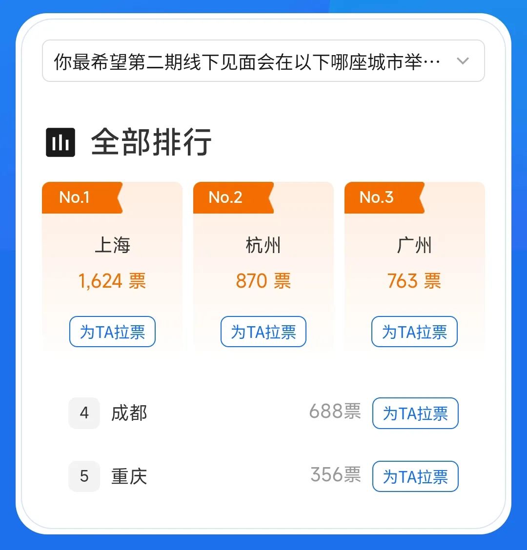 【活动】天龙九月玩什么快来看！第二期线下见面会定档——上海见！