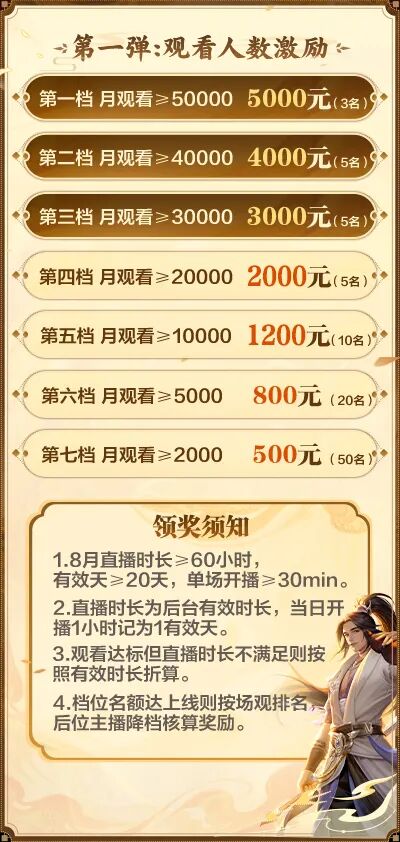 主播招募丨打游戏赚钱的机会来了！天龙直播万元计划，助你C位出道！