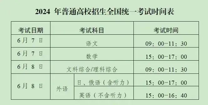 2024年06月09日 云龙天气