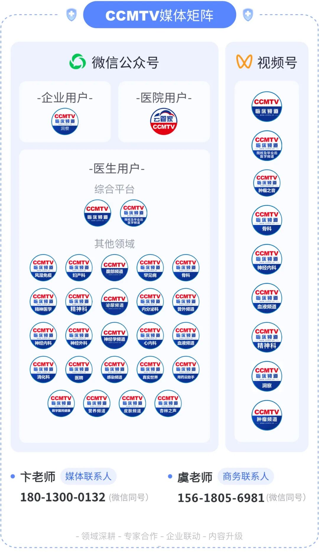前列腺机器怎么治疗CUA 2024丨刘明教授：PSMA PET技术在前列腺癌领域广泛应用，可精准诊断并预测疗效_https://www.jmylbn.com_新闻资讯_第11张