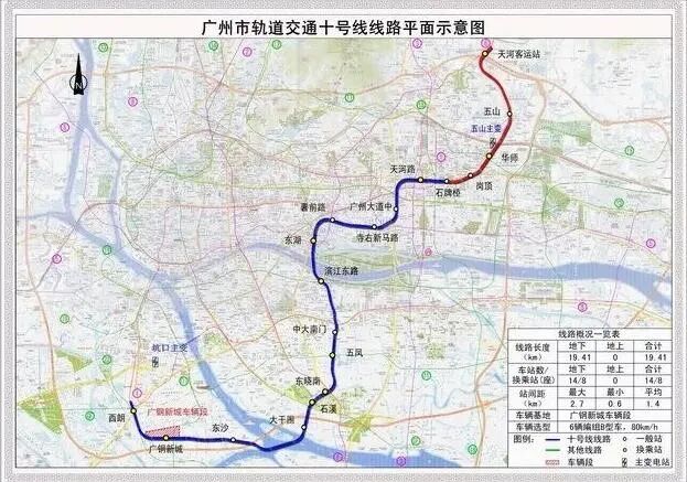 在广州买房，沿着地铁在售楼盘买！