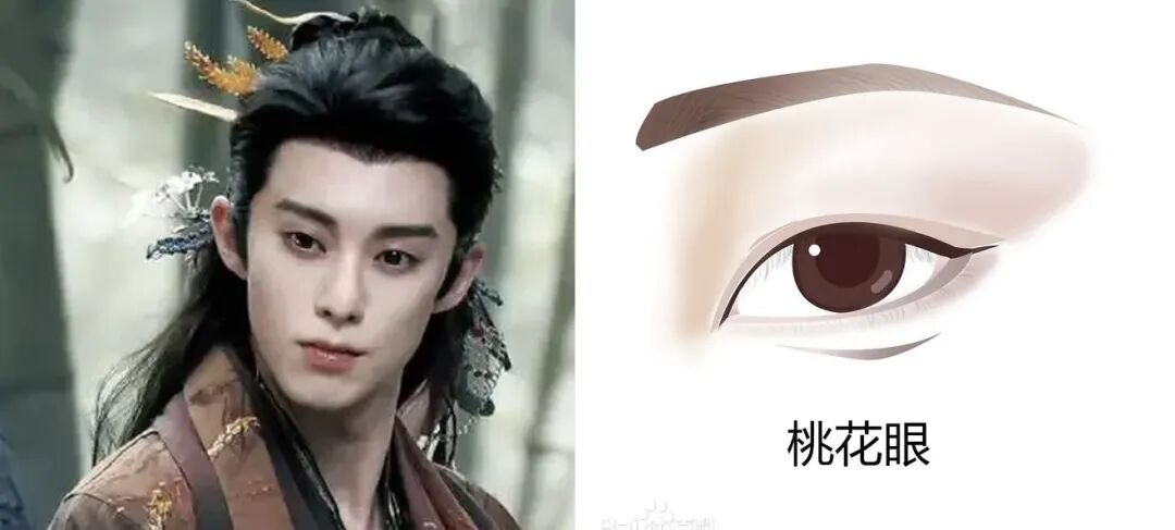 王鹤棣孟子义一开口我就想笑