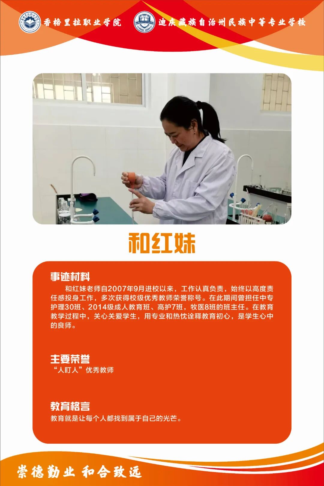 身边的榜样 | 优秀德育辅导员、安全标兵和优秀人盯人教师(图4)