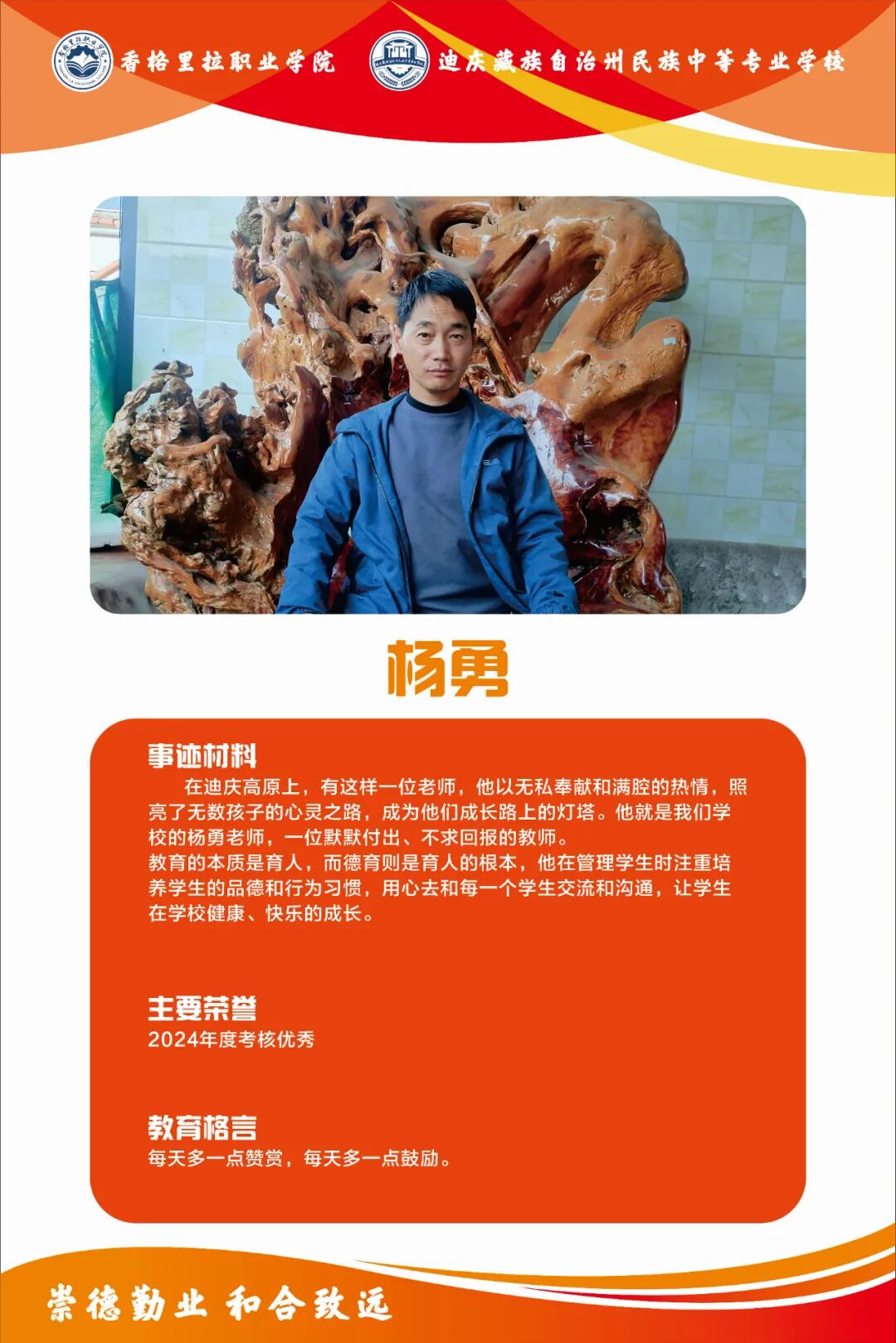 身边的榜样 | 2024年考核优秀者(图12)