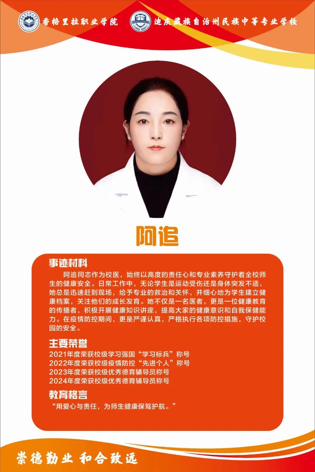 身边的榜样 | 优秀德育辅导员、安全标兵和优秀人盯人教师(图1)