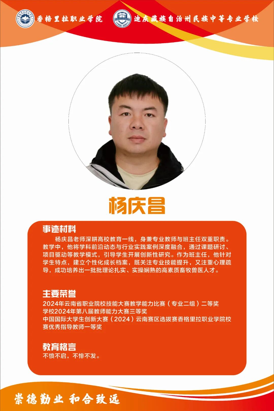 身边的榜样 | 2024年考核优秀者(图11)