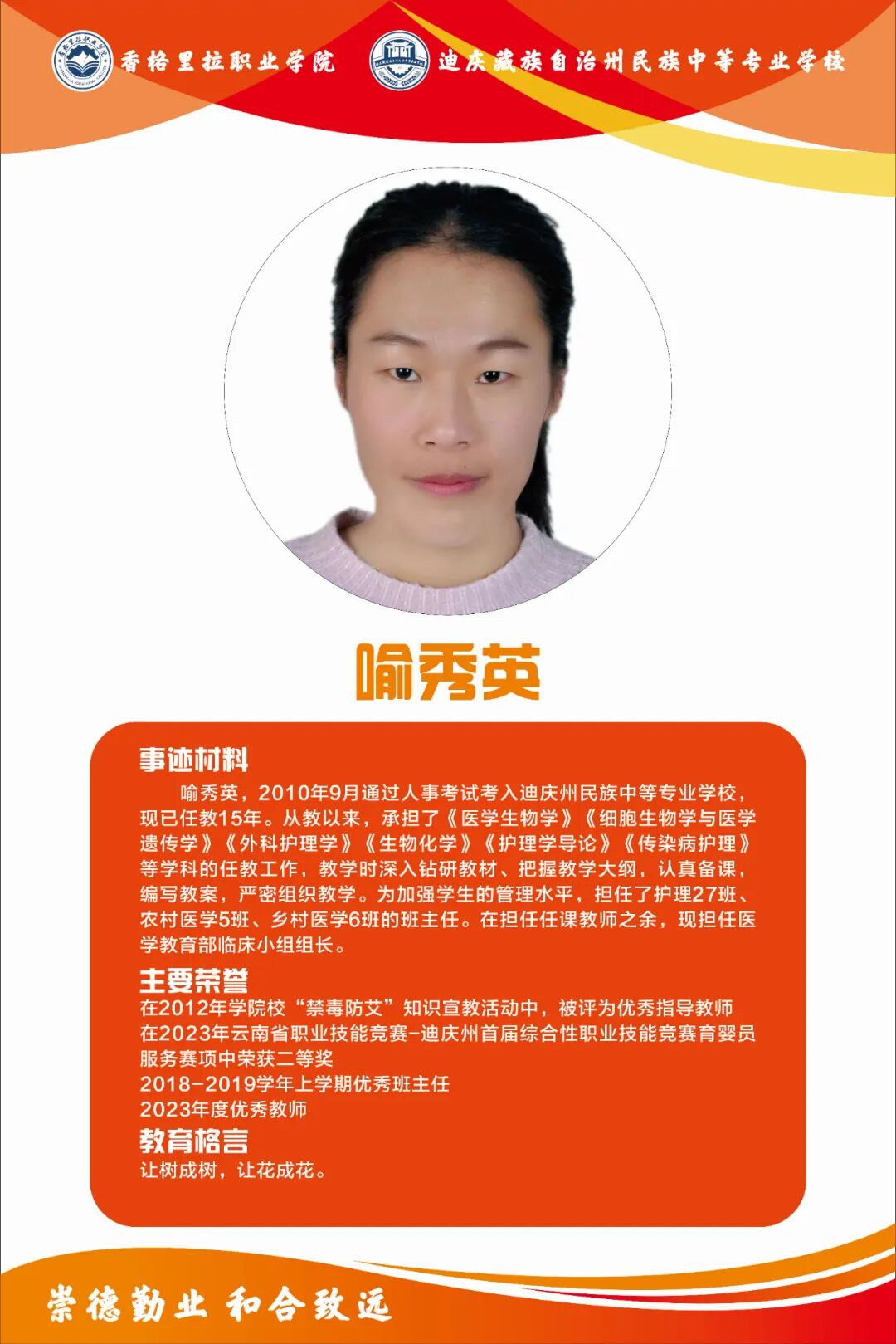 身边的榜样 | 院校优秀教师(图10)