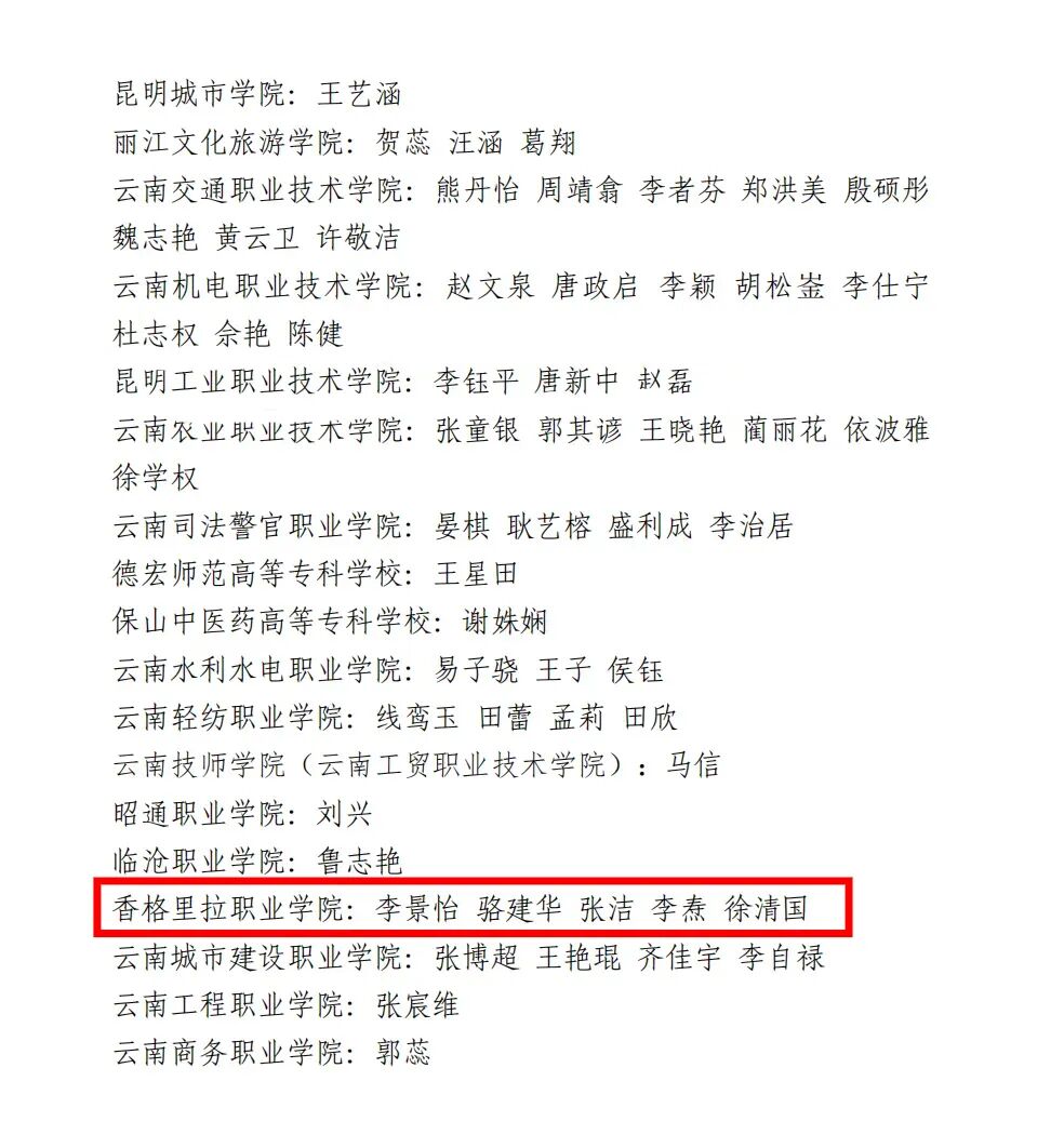 【职教风采】我院在云南省2024年“中华魂”主题教育活动中喜获佳绩    (图3)