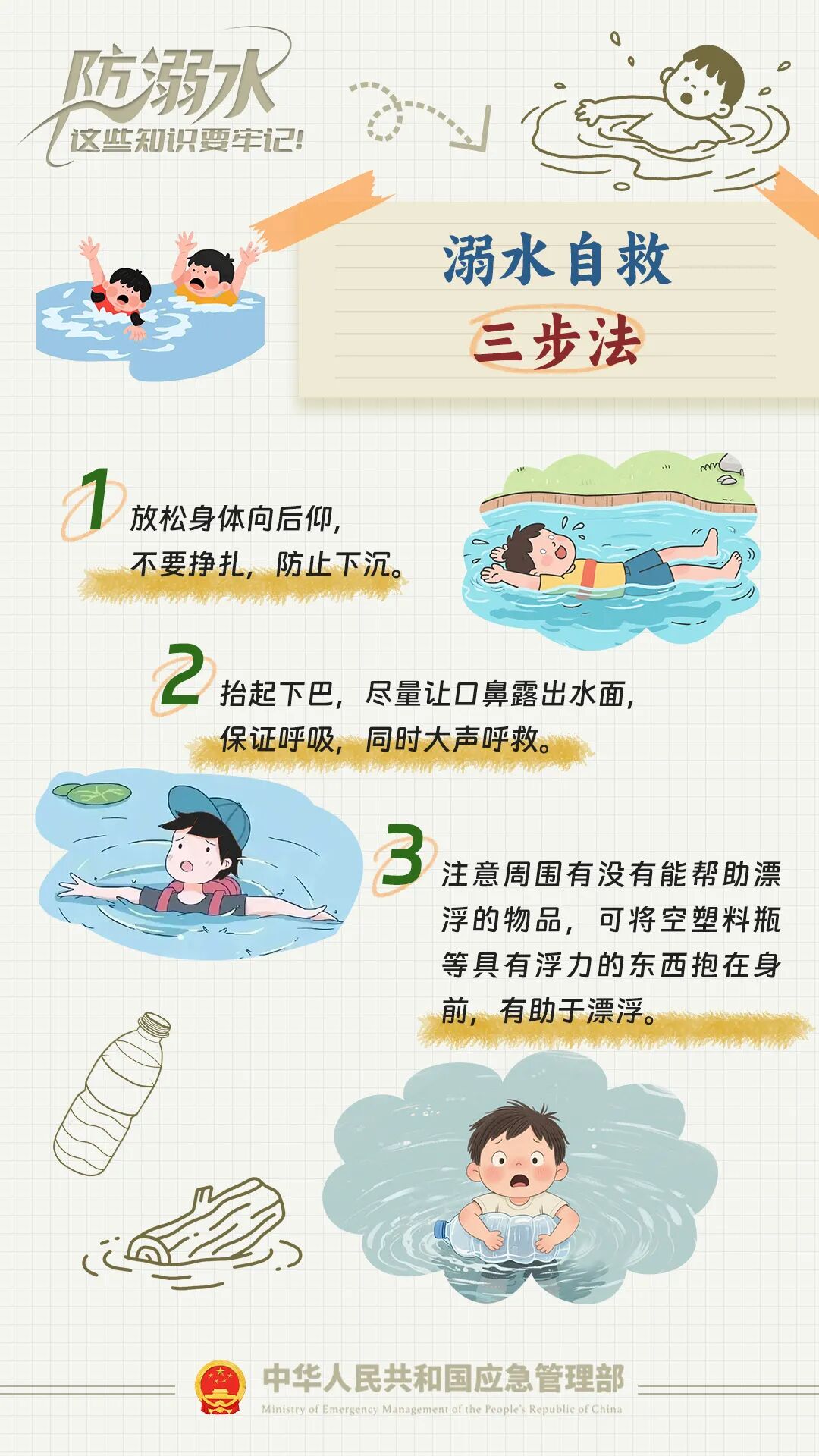 ������ ���硱 �У�����ˮ��ȫ֪ʶ���μǣ�(ͼ2)