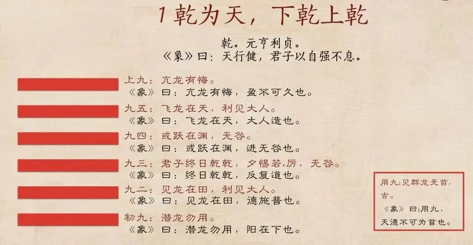 龙宝宝取名能否用“田”字或“田字根”？算命一条街乾坤网(图2)