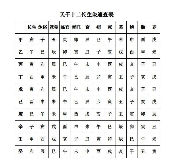 怎样取一个好名字？取名改名有哪些注意点？算命一条街乾坤网(图3)