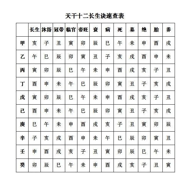 怎样取一个好名字？取名改名有哪些注意点？算命一条街乾坤网(图3)