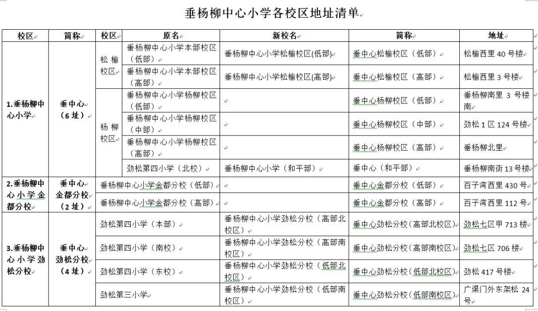 勁松四中_勁松四中高中部_勁松四中怎么樣