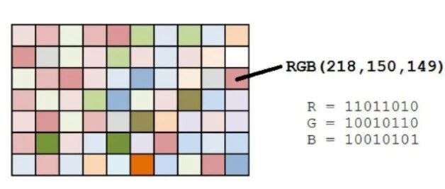Example Image