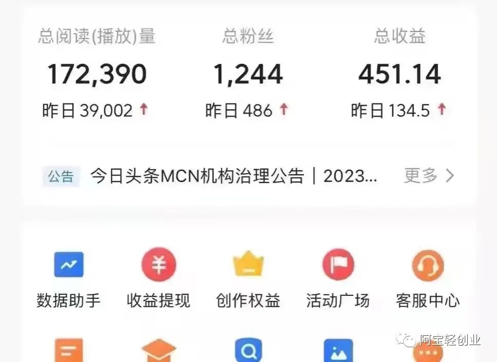 兼职赚钱的appg_能赚钱兼职_能够兼职挣钱的app