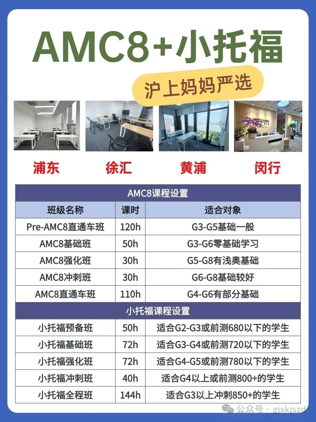 简约清新卡通汽车知识小红书配图(3) (20).jpg