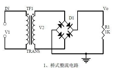 模拟电路的七种基础类型的图1