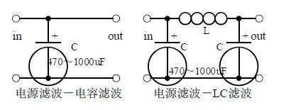 模拟电路的七种基础类型的图2
