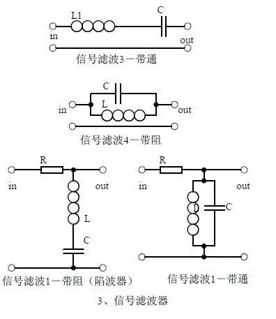 模拟电路的七种基础类型的图3
