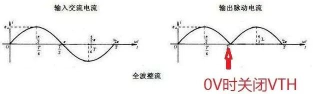 都知道三极管，但你了解晶闸管吗？的图11