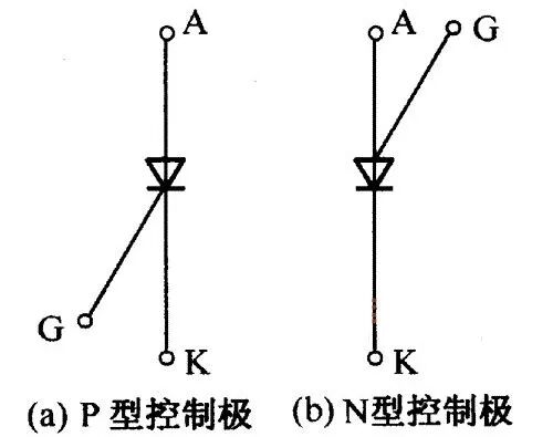 都知道三极管，但你了解晶闸管吗？的图4