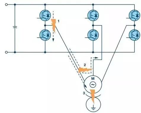 身為電氣人應(yīng)該了解的電機(jī)IGBT知識(shí)！