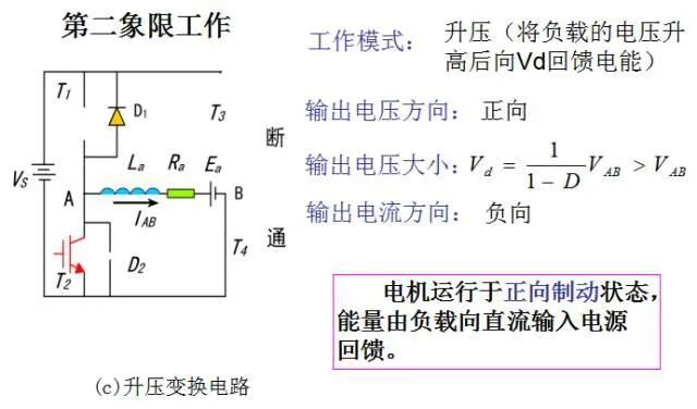干貨 | 電源工程師必須要掌握的開關電源電路圖的圖44